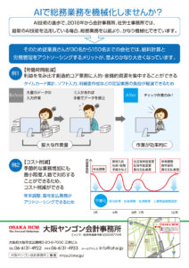 ⑥－１アウトソーシング１